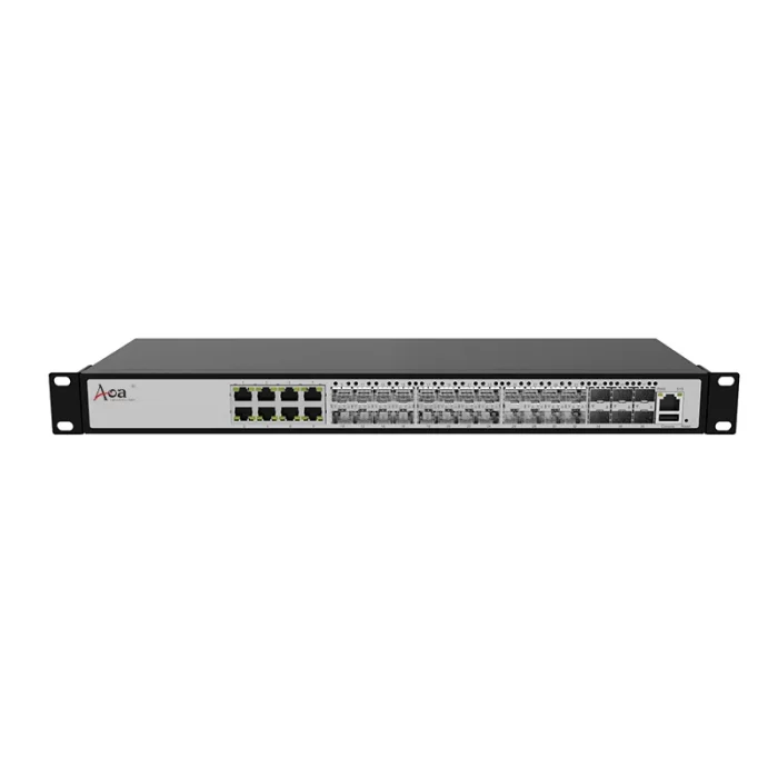 Managed Switch CMS5300-24S8T6X L3 10G - Image 1